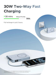 UGREEN MagFlow Magnetic Wireless Power Bank 10000mAh Qi2 25W