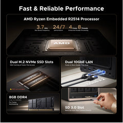 UGREEN NASync DXP4800 GT