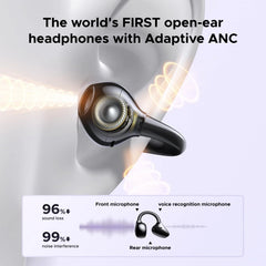 UGREEN ClipBuds Pro Open-ear Wireless Headphones