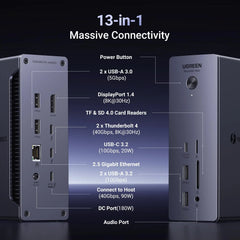 UGREEN Revodok Max 13-in-1 Thunderbolt 4 Docking Station