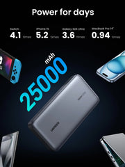 UGREEN 145W 25000mAh 3-Port Power Bank