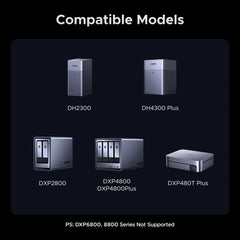 UGREEN NAS 120W DC Uninterruptible Power Supply