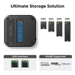 UGREEN Mac mini 11-in-1 Docking Station with SSD Expansion