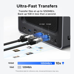 UGREEN NASync DXP4800 Plus