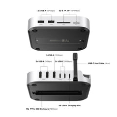 UGREEN Mac mini 11-in-1 Docking Station with SSD Expansion