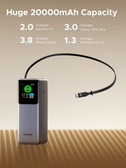UGREEN Nexode Power Bank 20000mAh 165W with Retractable USB-C Cable